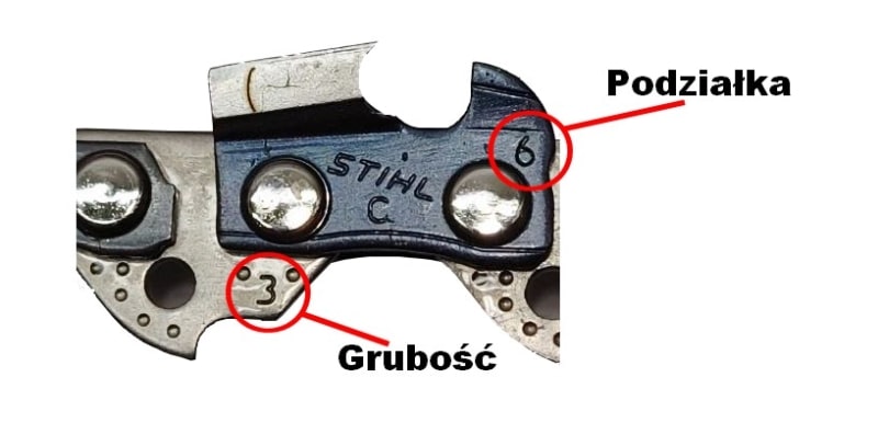 Przykład oznaczeń na łańcuchu firmy Stihl