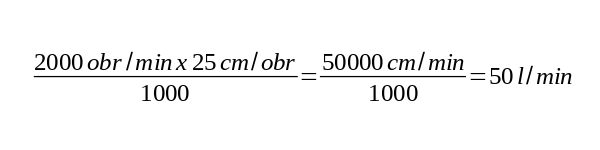 Wzór. Wydajność 50 litrów na minutę