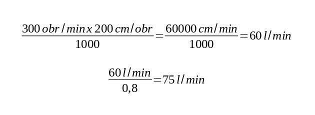 obliczenie wydajności silnika hydraulicznego